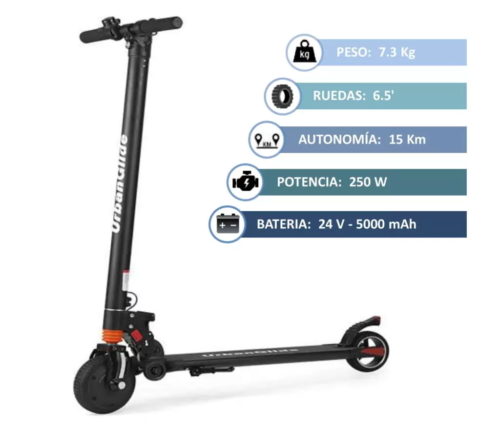 Patinete Electrico UrbanGlide Ride 62s