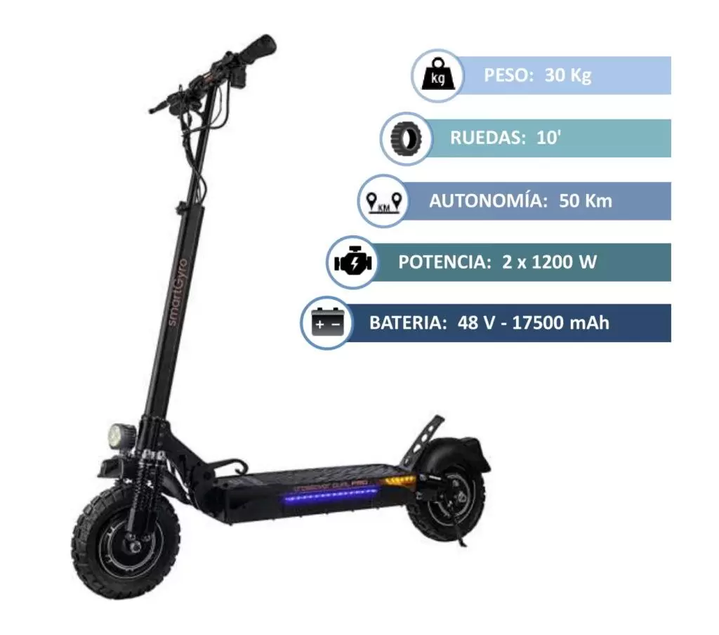 Patinete Electrico SMARTGYRO Crossover Dual PRO