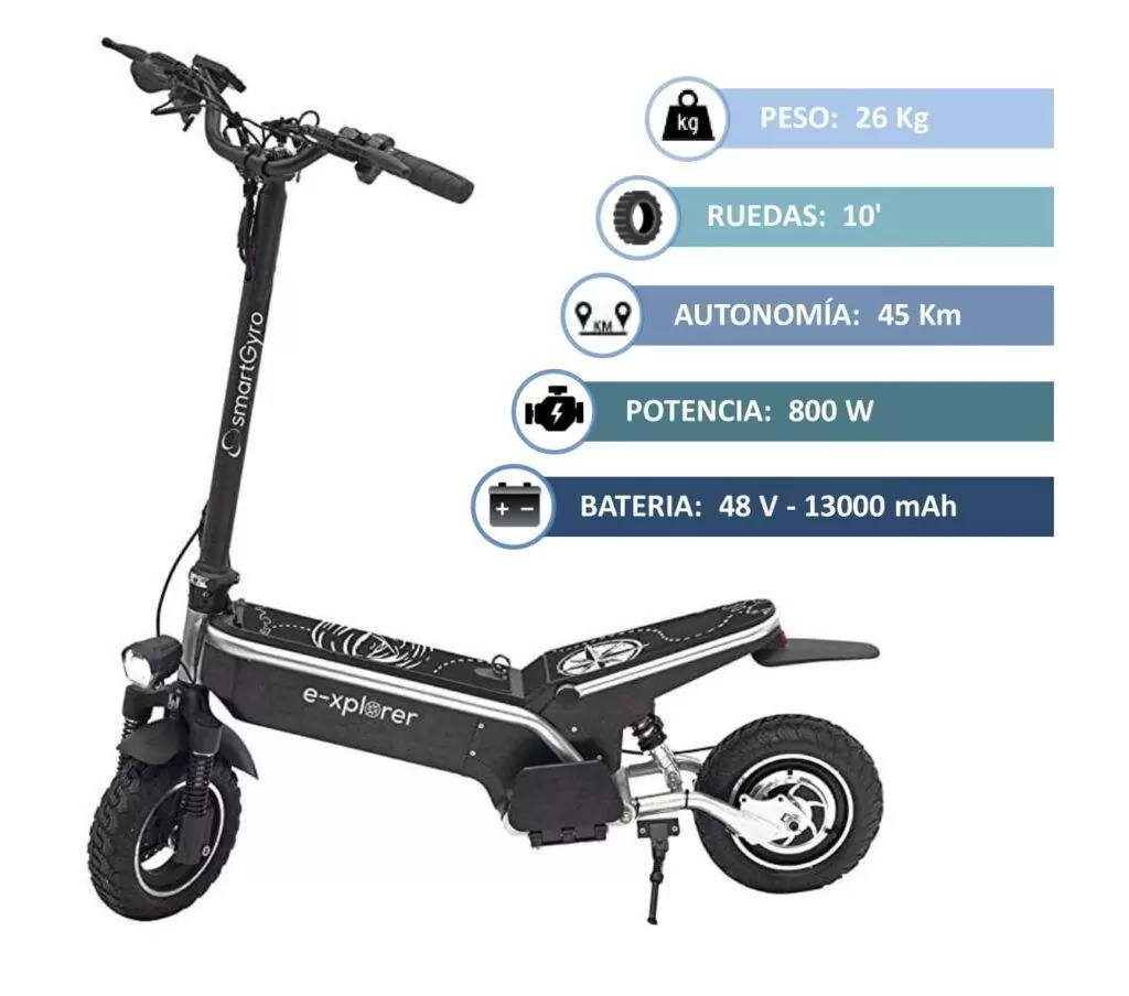 Patinete Electrico SMARTGYRO e-Xplorer