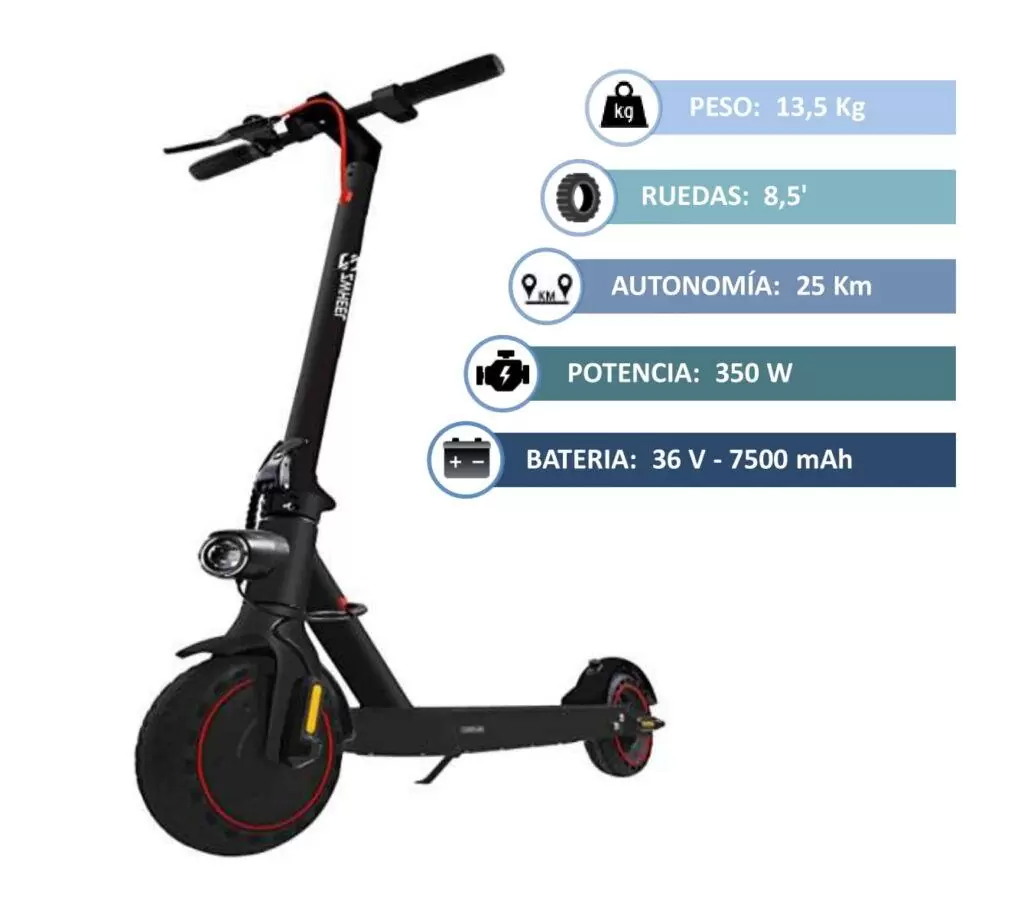 Patinete Electrico ZWHEEL E9D